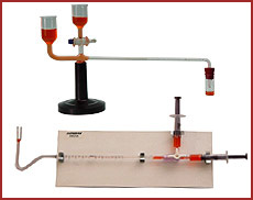 Ganong's Potometer/Photosynthesis Apparatus